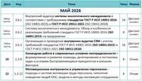 📘 Расписание открытых обучений на Май 2026г.