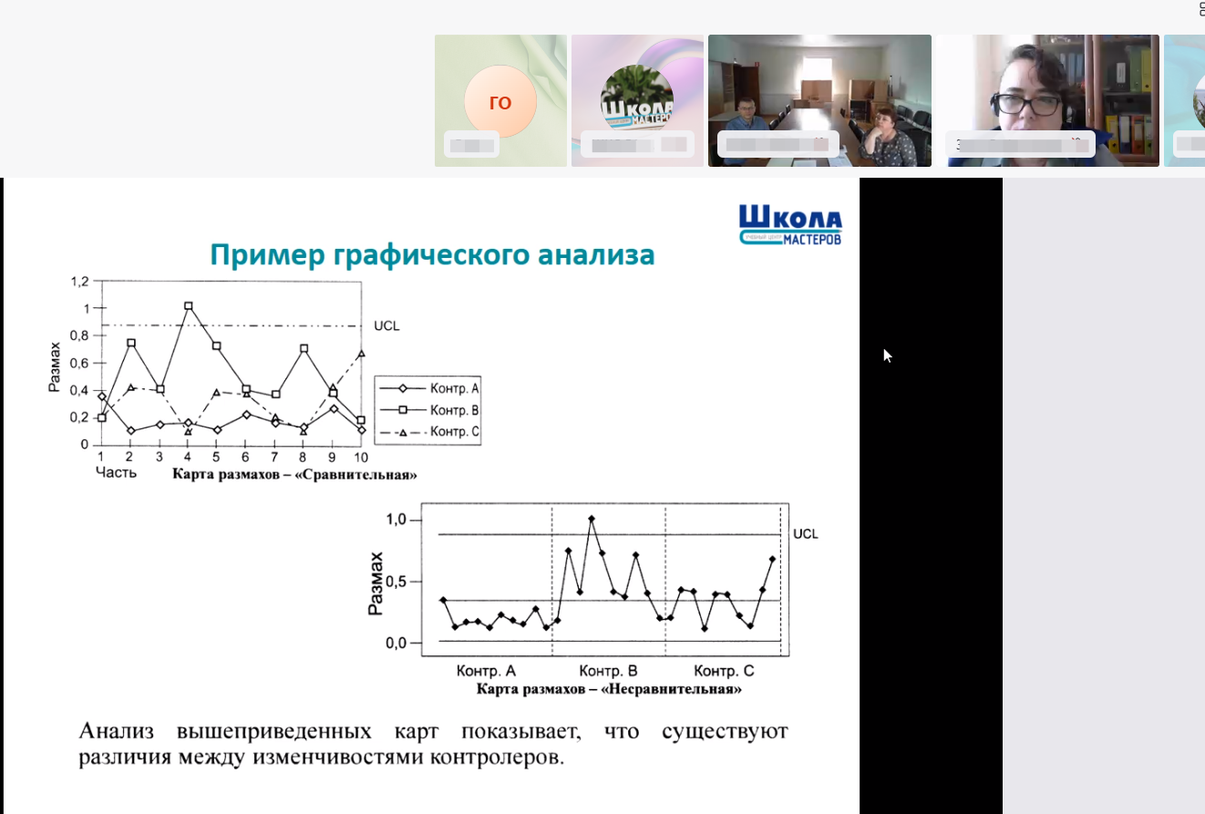     Анализ измерительных систем MSA    