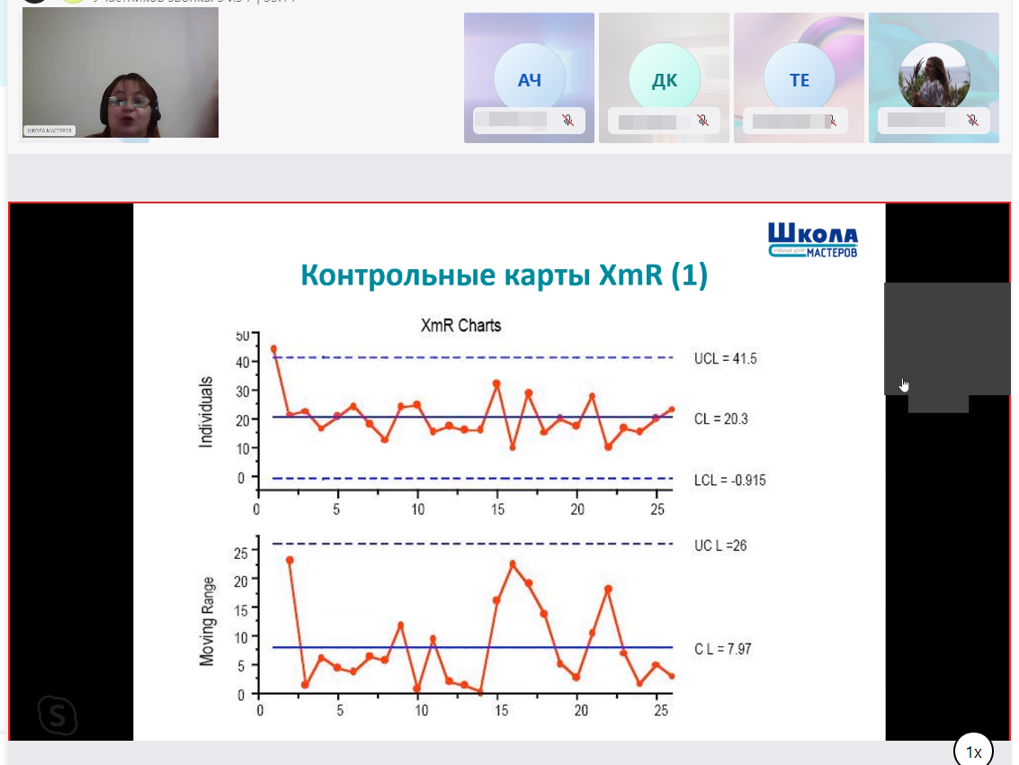      Статистическое управление процессами SPC     